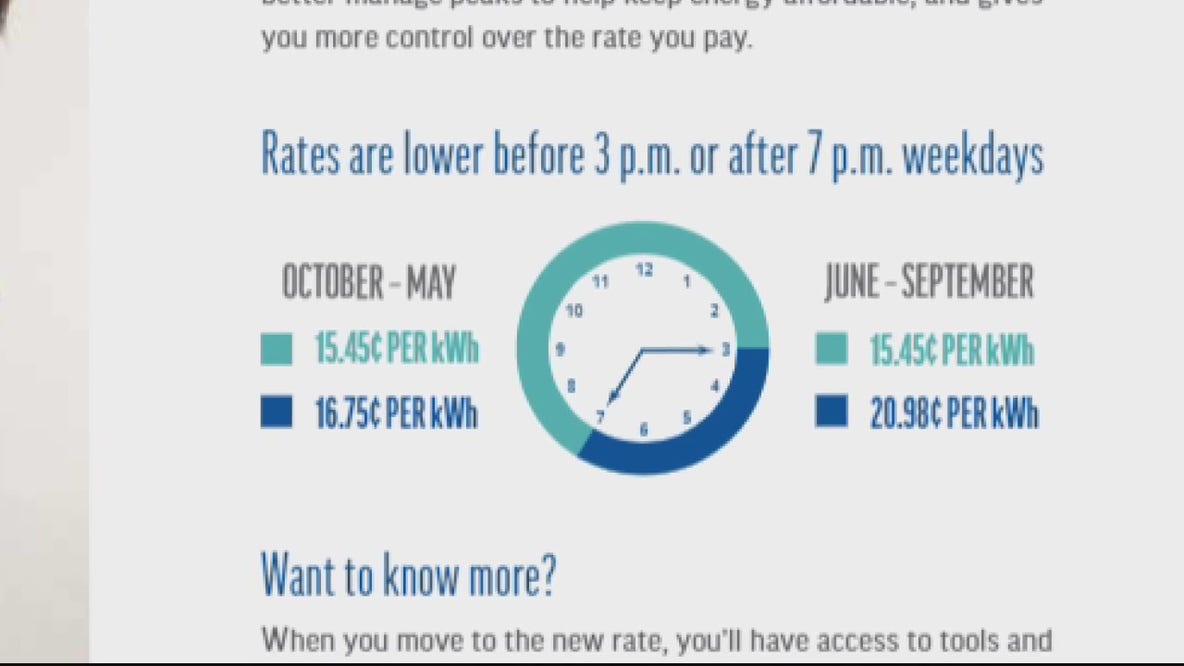Starting next month DTE to switch to time of day rates, hiking prices from 3 to 7 p.m.